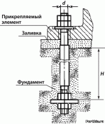    24379.1-80