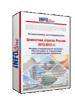 Исследование цементной отрасли РФ 2012-2015